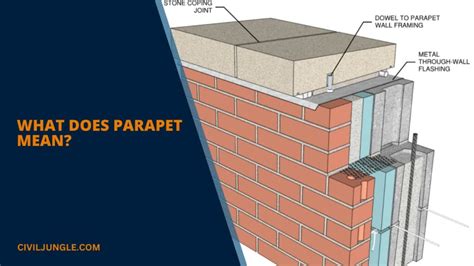 www pawabet com|parapet wall meaning.